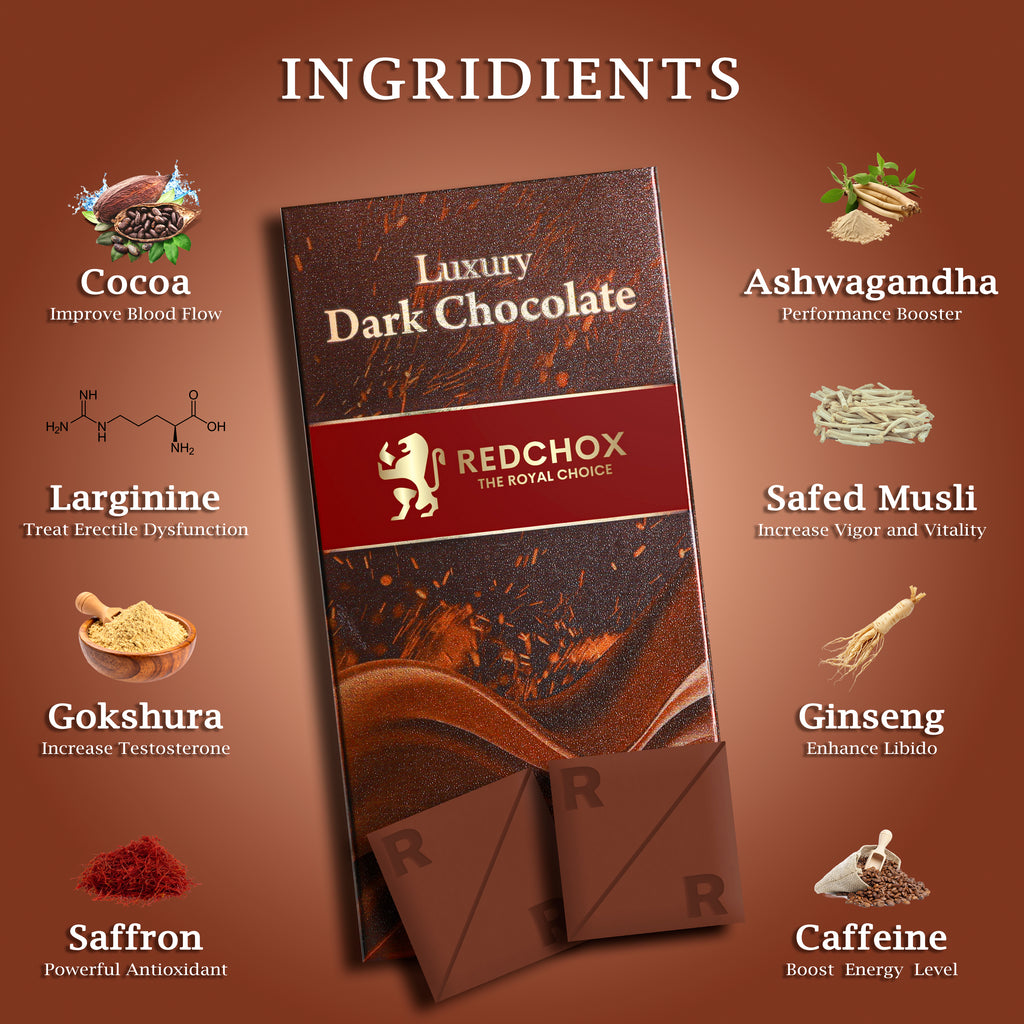 The Royal Choice for Couples