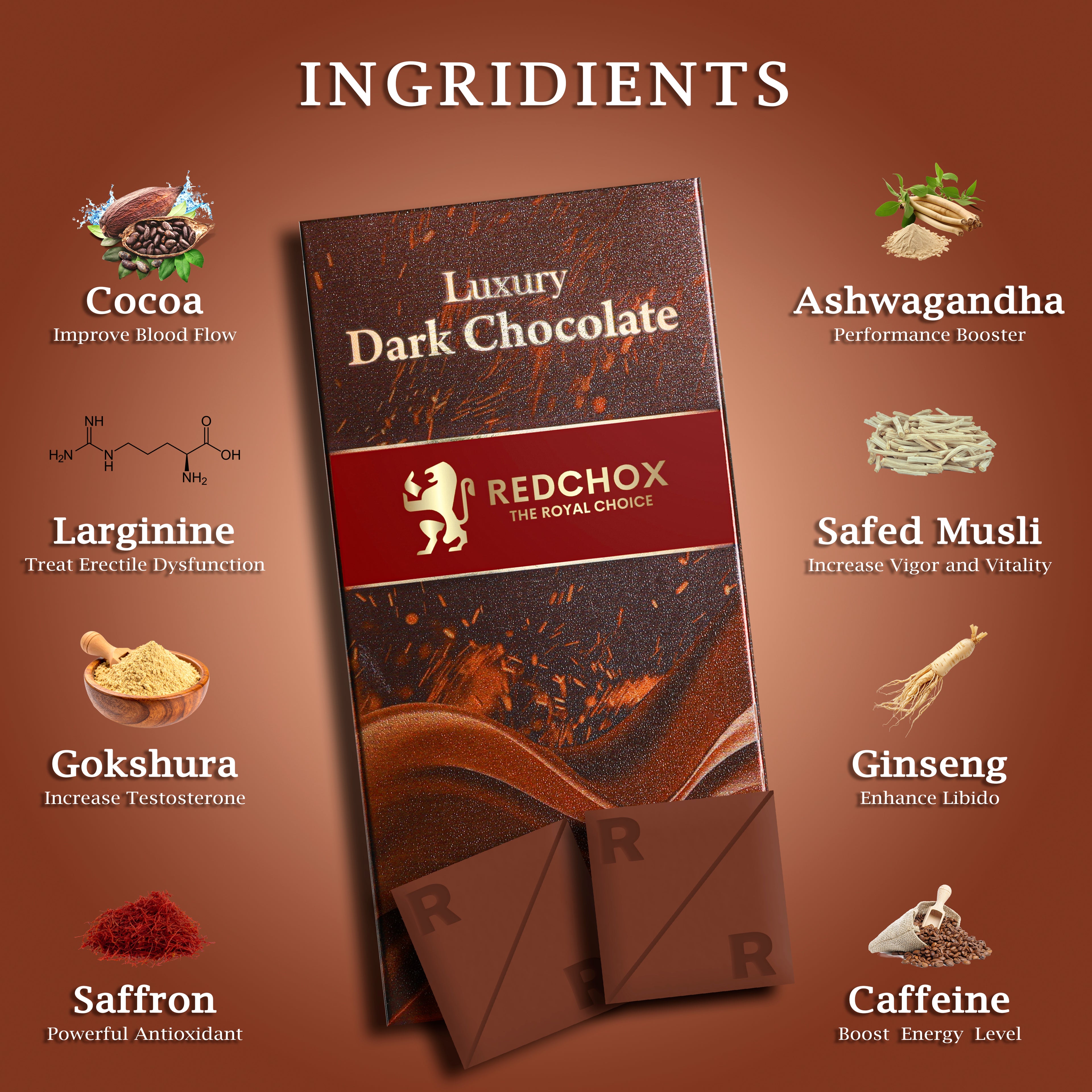 The Royal Choice for Couples